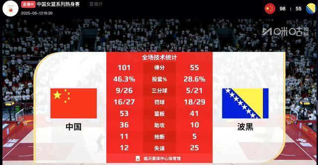 蒂姆新星战术调整表现惊艳，巴塞罗那未来可期！的简单介绍